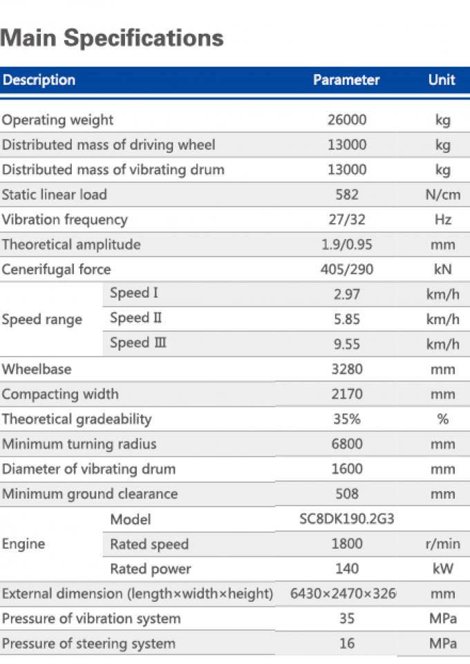 XCMG Factory 26ton Mechanical Single Drum Vibratory Road Roller XS263J