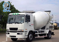 Sinotruk Howo 290HP light Cement Mixer Truck  1.5m3-5m3 Concrete mixing equipment