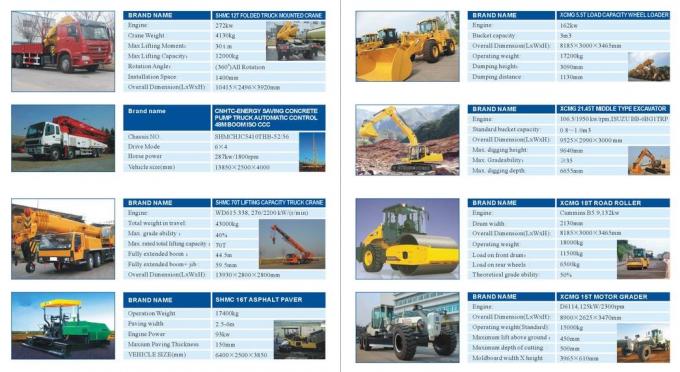 G-Series XCMG ZL50GN Compact Wheel Loader 5T 3m3 Bucket Capacity